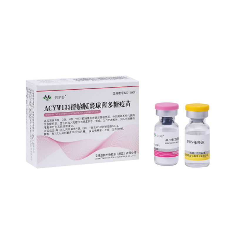 ແມ່ນຫຍັງເຮັດໃຫ້ວັກຊີນ ACYW135 Meningococcal Polysaccharide ມີປະສິດທິພາບຕໍ່ກັບຫຼາຍກຸ່ມ Serogroup?